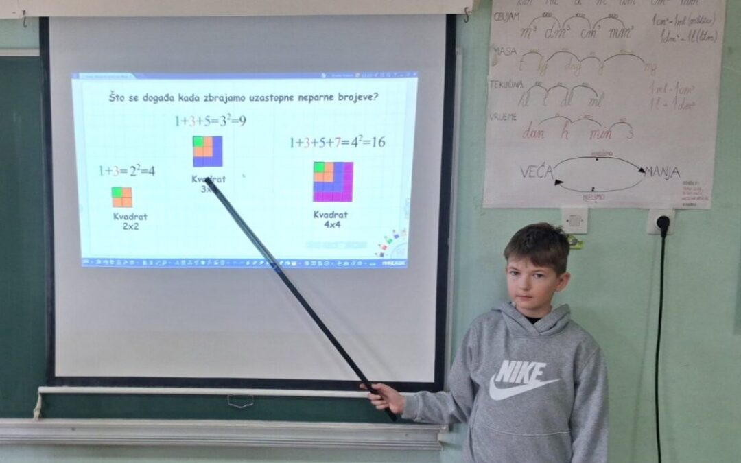 ŽUPANIJSKO NATJECANJE IZ MATEMATIKE